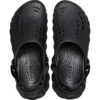 Echo Clog Echo Clog
