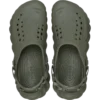Echo Clog Echo Clog