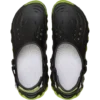 Echo Icy Ro Clog