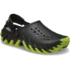 Echo Icy Ro Clog