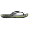 Schuhe Sport-Hausschuhe „Grün“